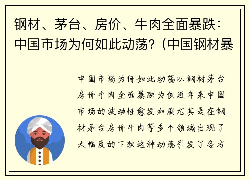 钢材、茅台、房价、牛肉全面暴跌：中国市场为何如此动荡？(中国钢材暴涨)